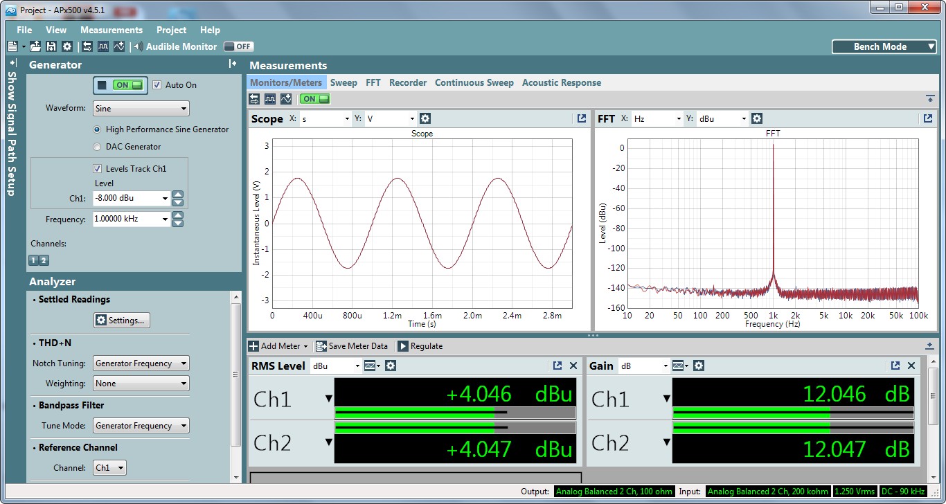 Частота 200 кгц. Генератор сигналов ЦАП график. Генератор сигналов mg3690c. Audible Monitor. Field Monitor Генератор.